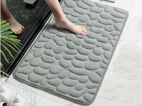 Kúpeľňové predložky